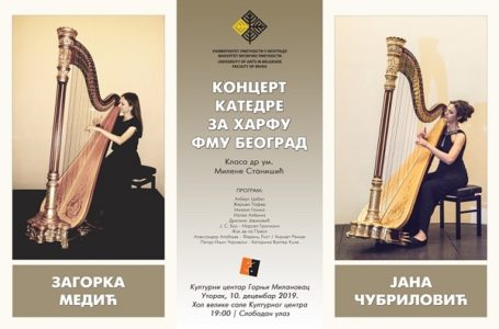 Koncert katedre za harfu FMU – Beograd