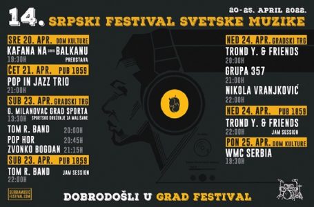 SWMF: Milanovac – Grad festival od 20. do 25. aprila
