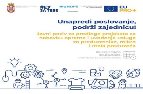 EU opredelila tri miliona evra podrške malom biznisu za nabavku opreme i uvođenje usluga