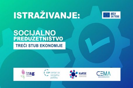 CEMA: Više od 60 odsto građana očekuje podršku od lokalne samourave u razvoju socijalnog preduzetništva