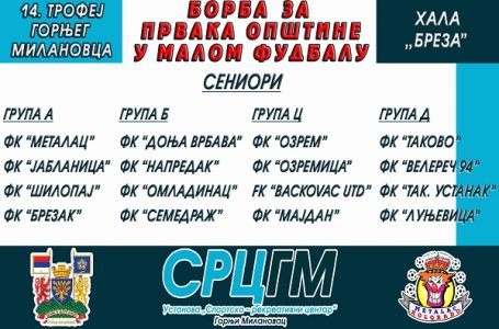 Trofej GM 2022: Rezultati i tabele posle 3. dana turnira – SENIORI