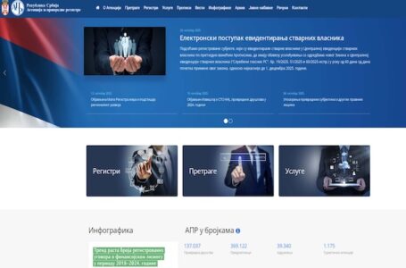 APR: Usklađivanje sa Zakonom o evidenciji stvarnih vlasnika do 1. decembra