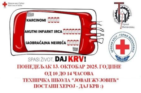 Akcija dobrovoljnog davanja krvi u Tehničkoj školi „Jovan Žujović“