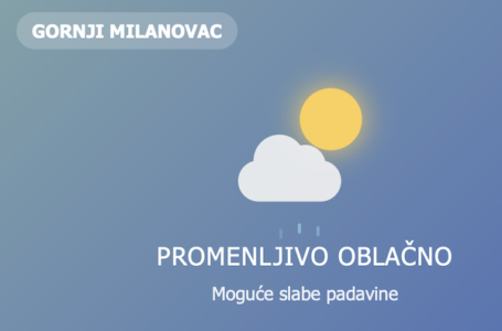 Promenljivo oblačno, ponegde moguće slabe padavine