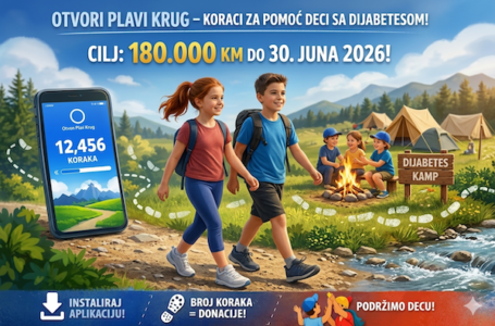 Kako aplikacija „Otvori plavi krug“ pretvara šetnju u donacije za kampove za decu sa dijabetesom