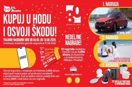 Proleter: Nagradna igra “KUPUJ U HODU I OSVOJI ŠKODU”