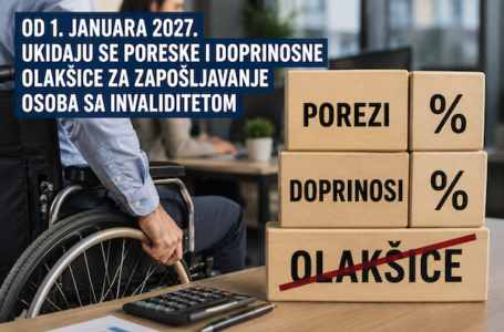 Srbija od 2027. ukida poreske olakšice za osobe sa invaliditetom i deo novozaposlenih
