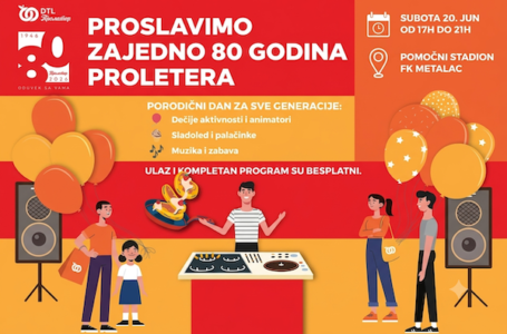 Metalac Proleter slavi 80 godina postojanja: Veliki porodični dan na pomoćnom stadionu FK Metalac